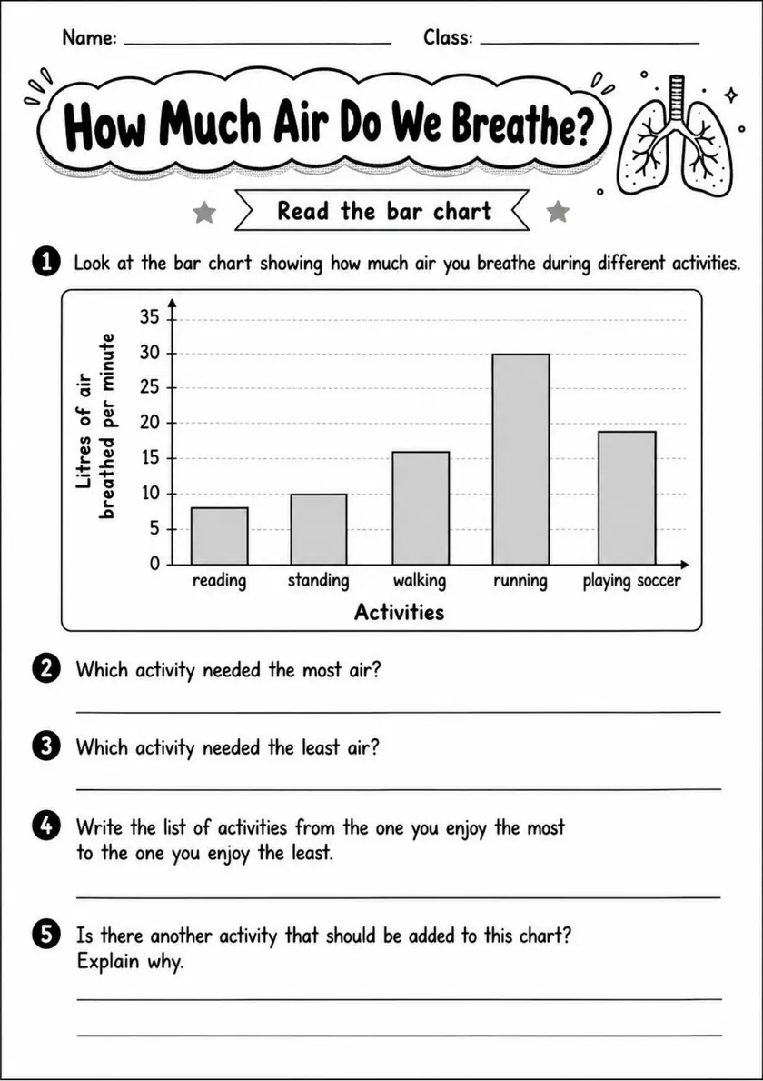 How Much Air Do We Breathe? - Grade 3 Science Worksheet grade 3 printable PDF preview