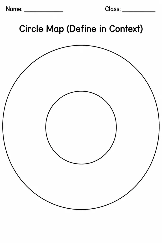 Circle Map (Define in Context)