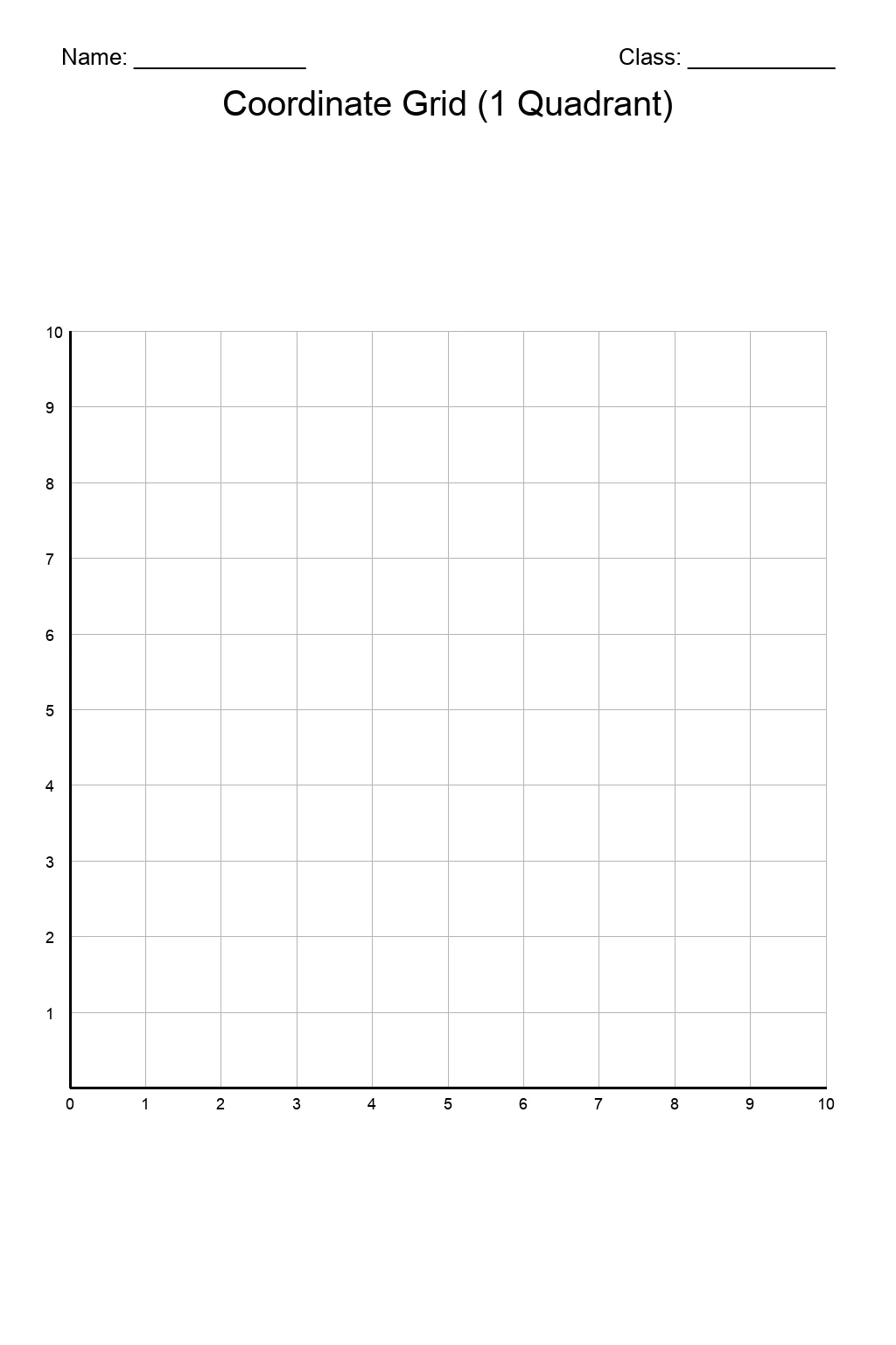 Coordinate Grid — 1 Quadrant