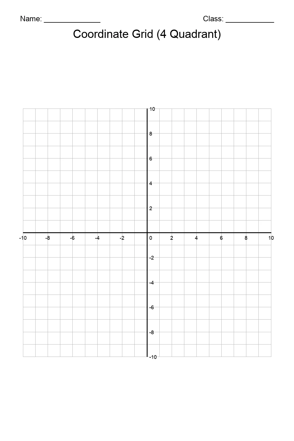 Coordinate Grid — 4 Quadrant