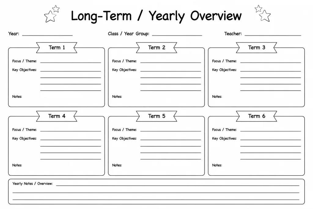 Long-Term / Yearly Overview