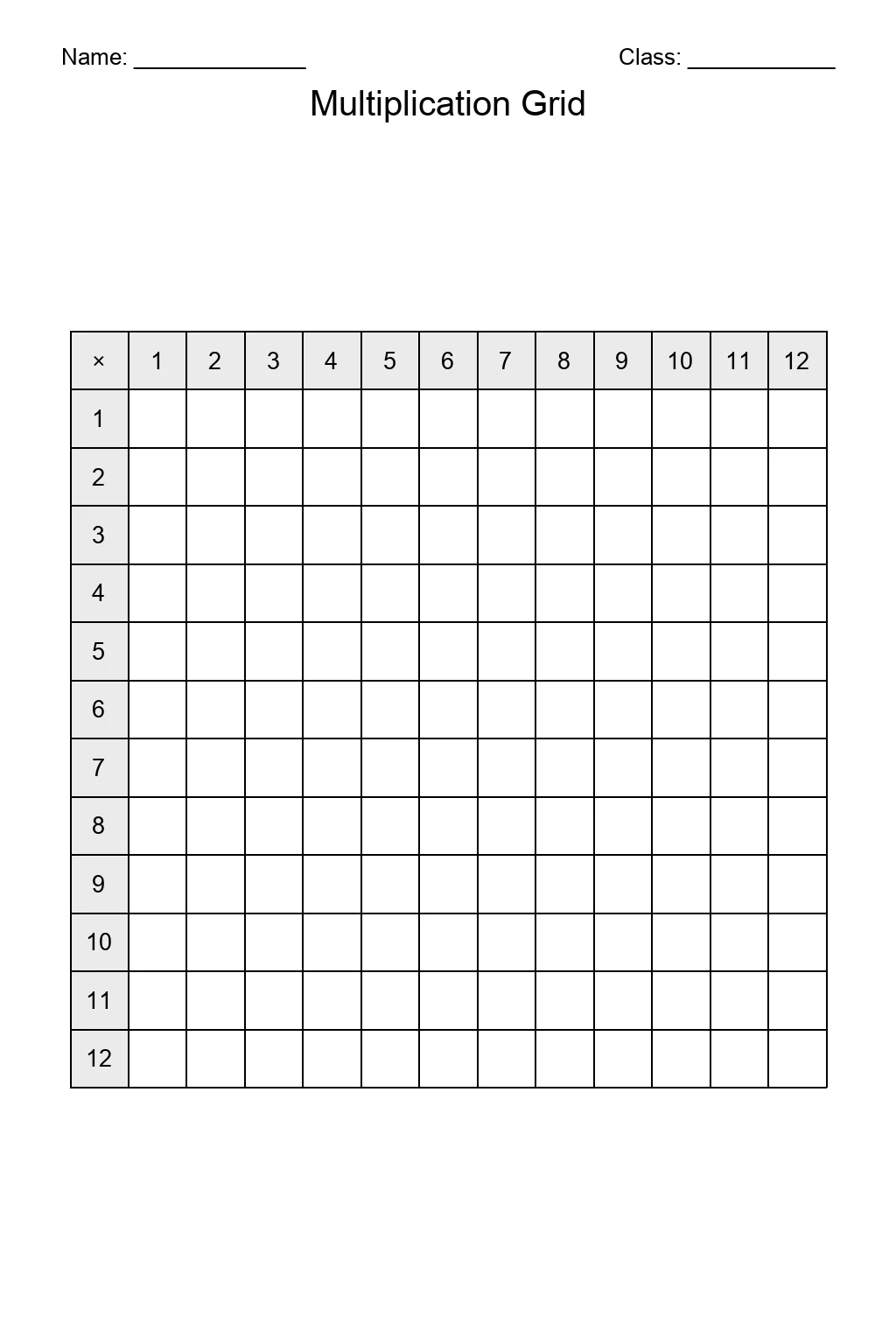 Multiplication Grid (Blank 12x12)